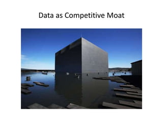 Data as Competitive Moat 
 