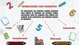 Las operaciones con conjuntos también conocidas
como álgebra de conjuntos, nos permiten realizar
operaciones sobre los conjuntos para obtener otro
conjunto. De las operaciones con conjuntos veremos
las siguientes:
 