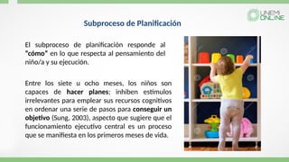 Subproceso de Planificación
El subproceso de planificación responde al
“cómo” en lo que respecta al pensamiento del
niño/a y su ejecución.
Entre los siete u ocho meses, los niños son
capaces de hacer planes; inhiben estímulos
irrelevantes para emplear sus recursos cognitivos
en ordenar una serie de pasos para conseguir un
objetivo (Sung, 2003), aspecto que sugiere que el
funcionamiento ejecutivo central es un proceso
que se manifiesta en los primeros meses de vida.
 