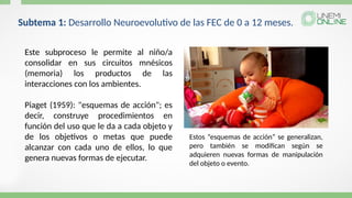 Este subproceso le permite al niño/a
consolidar en sus circuitos mnésicos
(memoria) los productos de las
interacciones con los ambientes.
Piaget (1959): "esquemas de acción"; es
decir, construye procedimientos en
función del uso que le da a cada objeto y
de los objetivos o metas que puede
alcanzar con cada uno de ellos, lo que
genera nuevas formas de ejecutar.
Subtema 1: Desarrollo Neuroevolutivo de las FEC de 0 a 12 meses.
Estos “esquemas de acción” se generalizan,
pero también se modifican según se
adquieren nuevas formas de manipulación
del objeto o evento.
 