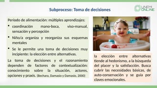 Subproceso: Toma de decisiones
Período de alimentación: múltiples aprendizajes:
 coordinación mano-boca, viso-manual,
sensación y percepción
 Niño/a organiza y reorganiza sus esquemas
mentales
 Se le permite una toma de decisiones muy
incipiente: la elección entre alternativas.
La toma de decisiones y el razonamiento
dependen de factores de contextualización:
conocimiento sobre la situación, actores,
opciones y praxis. (Bechara, Damasio y Damasio, 2000)
la elección entre alternativas
tiende al hedonismo, a la búsqueda
del placer y la satisfacción. Busca
cubrir las necesidades básicas, de
auto-conservación y se guía por
claves emocionales.
 