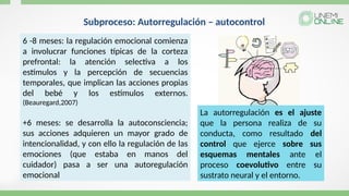 Subproceso: Autorregulación – autocontrol
6 -8 meses: la regulación emocional comienza
a involucrar funciones típicas de la corteza
prefrontal: la atención selectiva a los
estímulos y la percepción de secuencias
temporales, que implican las acciones propias
del bebé y los estímulos externos.
(Beauregard,2007)
+6 meses: se desarrolla la autoconsciencia;
sus acciones adquieren un mayor grado de
intencionalidad, y con ello la regulación de las
emociones (que estaba en manos del
cuidador) pasa a ser una autoregulación
emocional
La autorregulación es el ajuste
que la persona realiza de su
conducta, como resultado del
control que ejerce sobre sus
esquemas mentales ante el
proceso coevolutivo entre su
sustrato neural y el entorno.
 