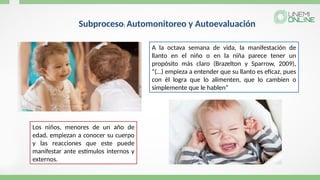 Subproceso: Automonitoreo y Autoevaluación
Los niños, menores de un año de
edad, empiezan a conocer su cuerpo
y las reacciones que este puede
manifestar ante estímulos internos y
externos.
A la octava semana de vida, la manifestación de
llanto en el niño o en la niña parece tener un
propósito más claro (Brazelton y Sparrow, 2009),
“(…) empieza a entender que su llanto es eficaz, pues
con él logra que lo alimenten, que lo cambien o
simplemente que le hablen”
 