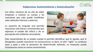 Subproceso: Automonitoreo y Autoevaluación
Los niños, menores de un año de edad,
empiezan a conocer su cuerpo y las
reacciones que este puede manifestar
ante estímulos internos y externos.
La ausencia de lenguaje oral permite
reacciones más físicas y emocionales que
expresan el estado del niño/a y de su
percepción del ambiente circundante.
Este conocimiento de su propio cuerpo le permite identificar qué le agrada, qué le
desagrada y puede reaccionar en consecuencia; es decir, el niño “vigila” su conducta
paso a paso y ante la presencia de determinado estímulo, su respuesta puede
incorporarse como un nuevo conocimiento.
 