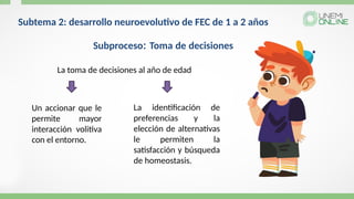 Subtema 2: desarrollo neuroevolutivo de FEC de 1 a 2 años
Subproceso: Toma de decisiones
Un accionar que le
permite mayor
interacción volitiva
con el entorno.
La identificación de
preferencias y la
elección de alternativas
le permiten la
satisfacción y búsqueda
de homeostasis.
La toma de decisiones al año de edad
 
