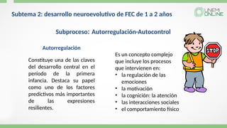Subtema 2: desarrollo neuroevolutivo de FEC de 1 a 2 años
Subproceso: Autorregulación-Autocontrol
Constituye una de las claves
del desarrollo central en el
período de la primera
infancia. Destaca su papel
como uno de los factores
predictivos más importantes
de las expresiones
resilientes.
Autorregulación
Es un concepto complejo
que incluye los procesos
que intervienen en:
• la regulación de las
emociones
• la motivación
• la cognición: la atención
• las interacciones sociales
• el comportamiento físico
 