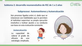 Subproceso: Automonitoreo y Autoevaluación
Subtema 2: desarrollo neuroevolutivo de FEC de 1 a 2 años
Son procesos ligados entre sí, dado que se
relacionan con habilidades que le permiten
al individuo supervisar su propia ejecución
resolutiva y realizar ajustes a su conducta
con base en esta evaluación constante.
La capacidad de
valorar el grado de
eficacia de una
estrategia empleada.
Autoevaluación
 