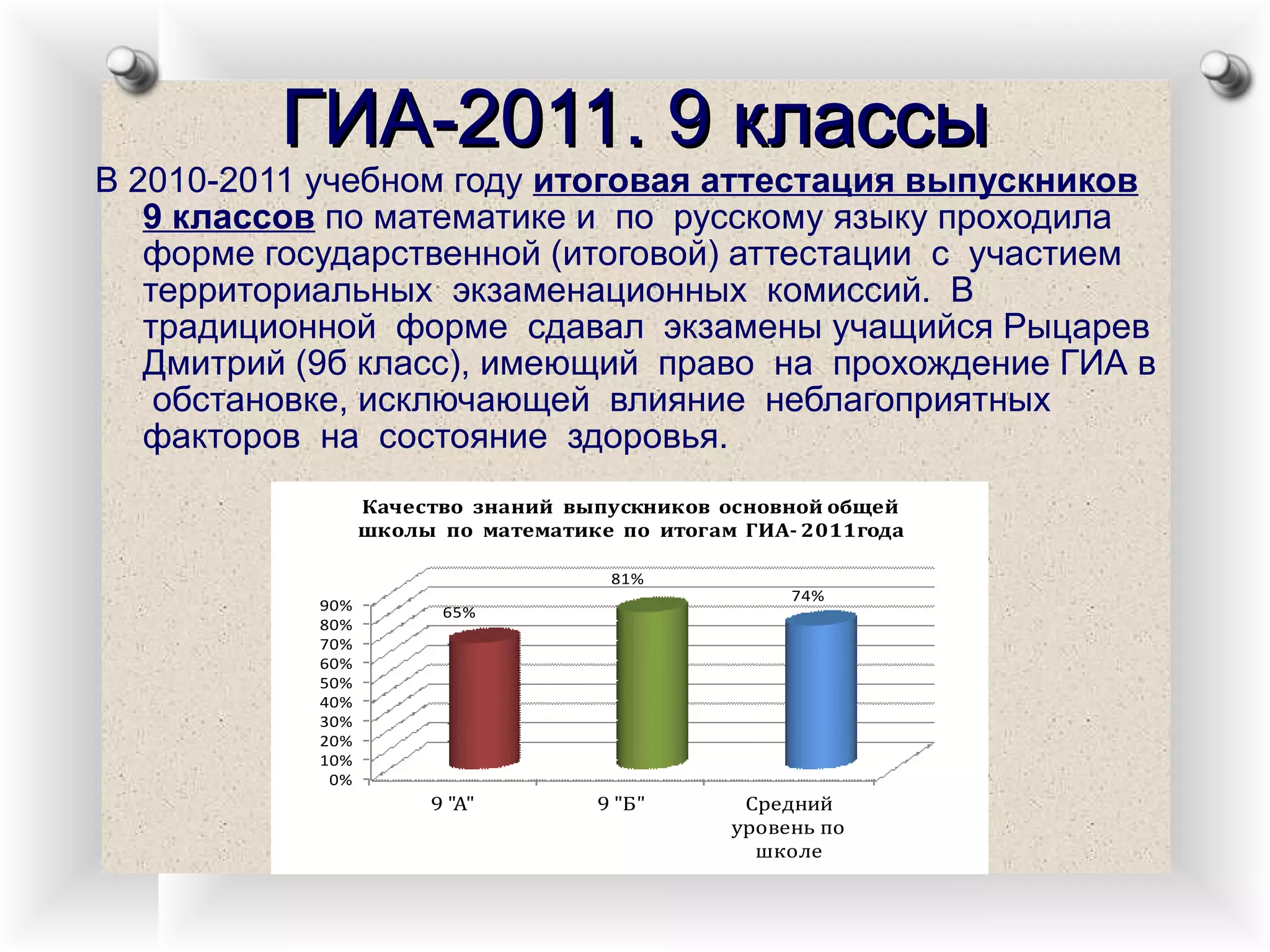 ГИА-2011. 9 классы В 2010-2011 учебном году  итоговая аттестация выпускников 9 классов  по математике и  по  русскому языку проходила форме государственной (итоговой) аттестации  с  участием  территориальных  экзаменационных  комиссий.  В  традиционной  форме  сдавал  экзамены учащийся Рыцарев Дмитрий (9б класс), имеющий  право  на  прохождение ГИА в  обстановке, исключающей  влияние  неблагоприятных  факторов  на  состояние  здоровья. 