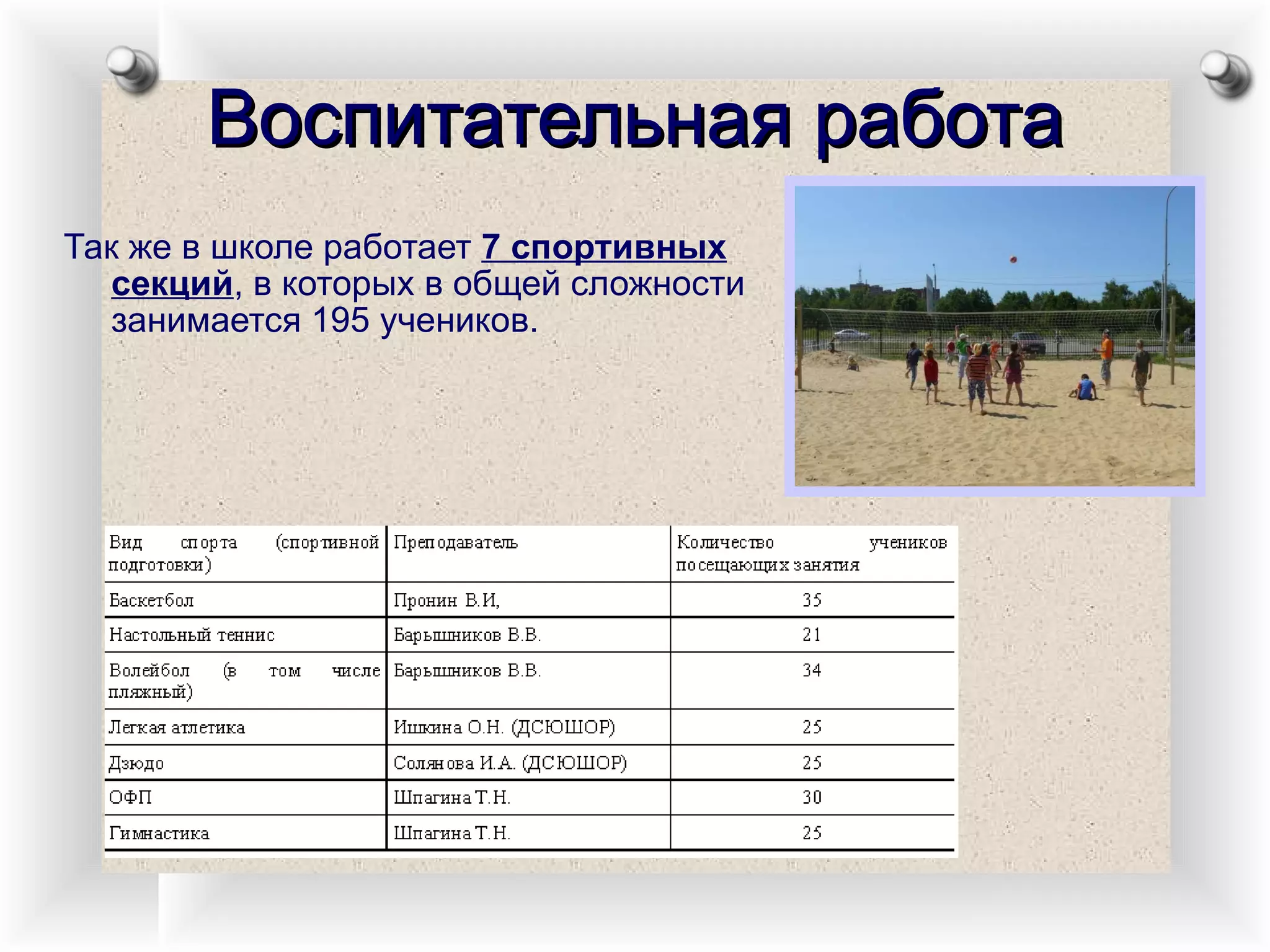 Воспитательная работа Так же в школе работает  7 спортивных секций , в которых в общей сложности занимается 195 учеников.  
