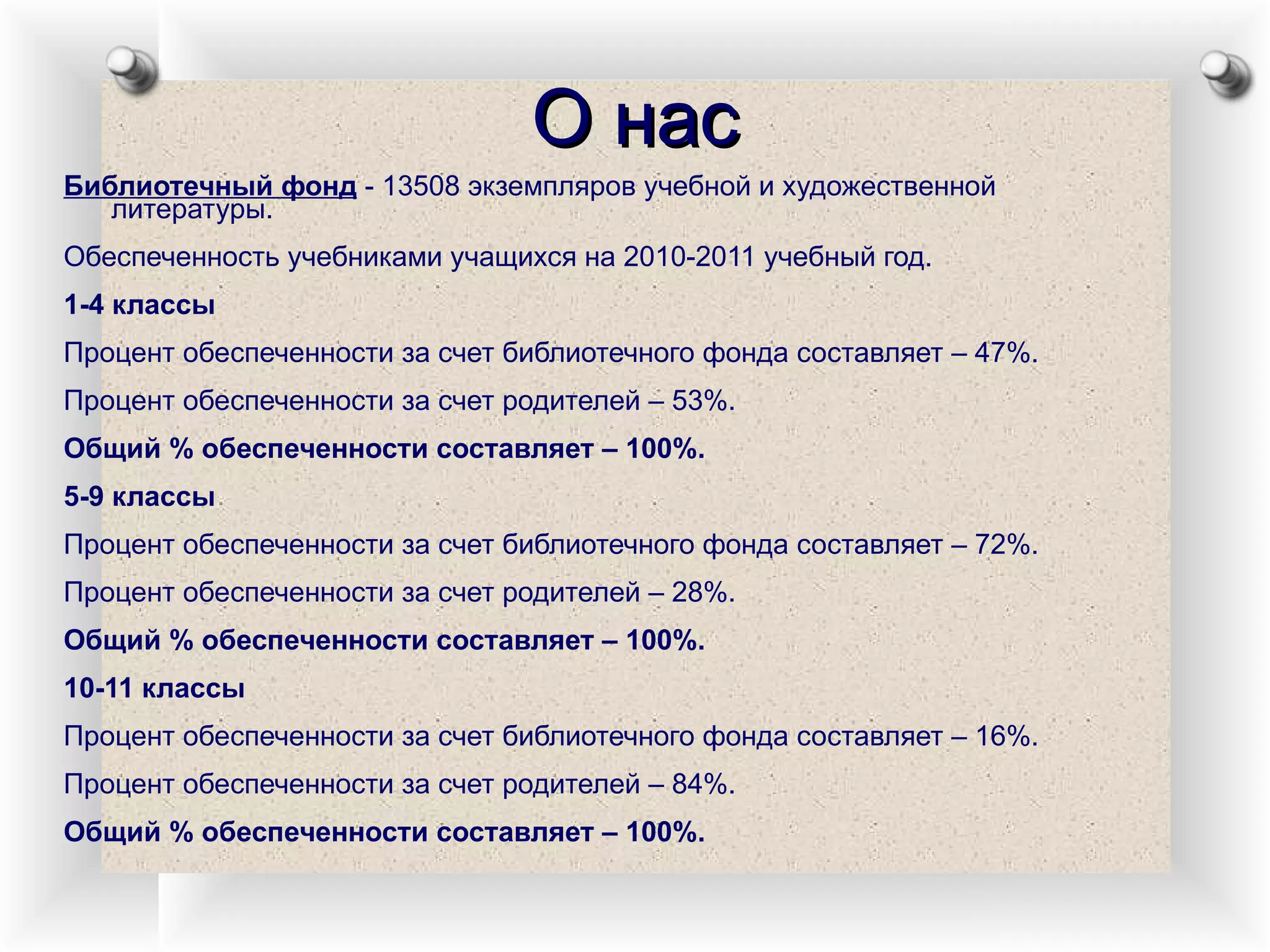 О нас Библиотечный фонд  - 13508 экземпляров учебной и художественной литературы. Обеспеченность учебниками учащихся на 2010-2011 учебный год.  1-4 классы Процент обеспеченности за счет библиотечного фонда составляет – 47%. Процент обеспеченности за счет родителей – 53%. Общий % обеспеченности составляет – 100%. 5-9 классы Процент обеспеченности за счет библиотечного фонда составляет – 72%. Процент обеспеченности за счет родителей – 28%. Общий % обеспеченности составляет – 100%. 10-11 классы Процент обеспеченности за счет библиотечного фонда составляет – 16%. Процент обеспеченности за счет родителей – 84%. Общий % обеспеченности составляет – 100%. 