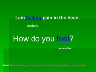 I am  feeling  pain in the head. Transitive How do you  feel ? Intransitive Note:-   it is the usage of verb which makes those transitive or intransitive . 