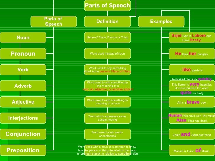 encyclopedia of linguistics by david crystal pdf