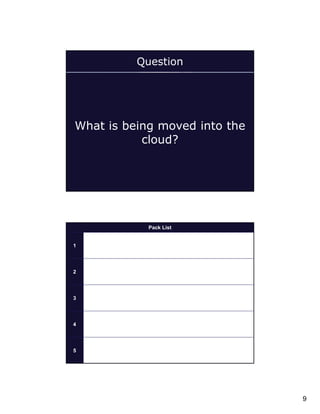 Question

What is being moved into the
cloud?

17

Pack List

1

2

3

4

5
18

9

 