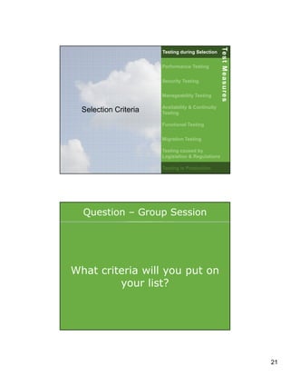 Performance Testing
Security Testing
Manageability Testing

Selection Criteria

Te s t M e a s u r e s
Te s t M e a s u r e s

Testing during Selection

Availability & Continuity
Testing
Functional Testing
Migration Testing
Testing caused by
Legislation & Regulations

41

Testing in Production

Question – Group Session

What criteria will you put on
your list?

42

21

 