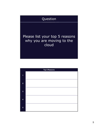 Question

Please list your top 5 reasons
why you are moving to the
cloud

9

Top 5 Reasons

1

2

3

4

5
10

5

 