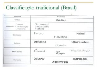 Classificação tradicional (Brasil) 