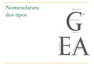 Nomenclatura  dos tipos 