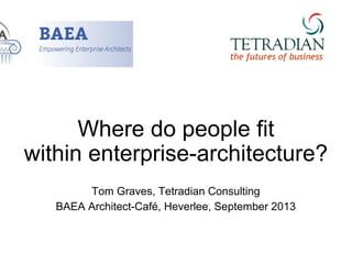 Where do people fit
within enterprise-architecture?
Tom Graves, Tetradian Consulting
BAEA Architect-Café, Heverlee, September 2013
the futures of business
 