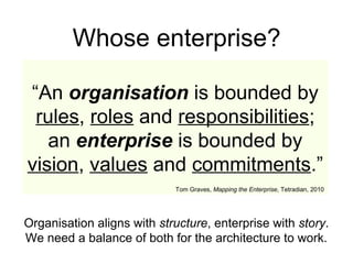 “An organisation is bounded by
rules, roles and responsibilities;
an enterprise is bounded by
vision, values and commitmen...