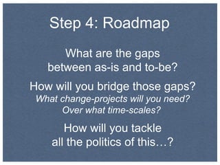 Step 4: Roadmap
What are the gaps
between as-is and to-be?
How will you bridge those gaps?
What change-projects will you n...