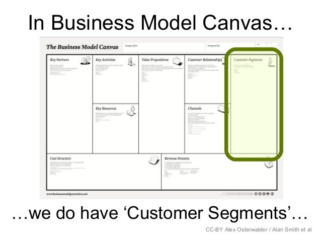 Where do people fit within enterprise architecture?