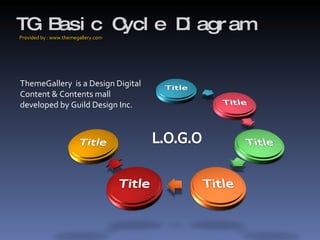 TG Basic Cycle Diagram ThemeGallery  is a Design Digital Content & Contents mall developed by Guild Design Inc. Provided by : www.themegallery.com 
