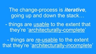 The change-process is iterative,
going up and down the stack…
- things are usable to the extent that
they’re ‘architectura...