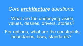 Core architecture questions:
- What are the underlying vision,
values, desires, drivers, stories?
- For options, what are ...