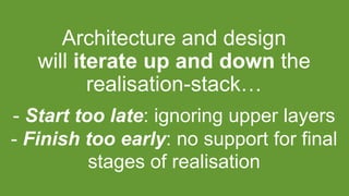 Architecture and design
will iterate up and down the
realisation-stack…
- Start too late: ignoring upper layers
- Finish t...
