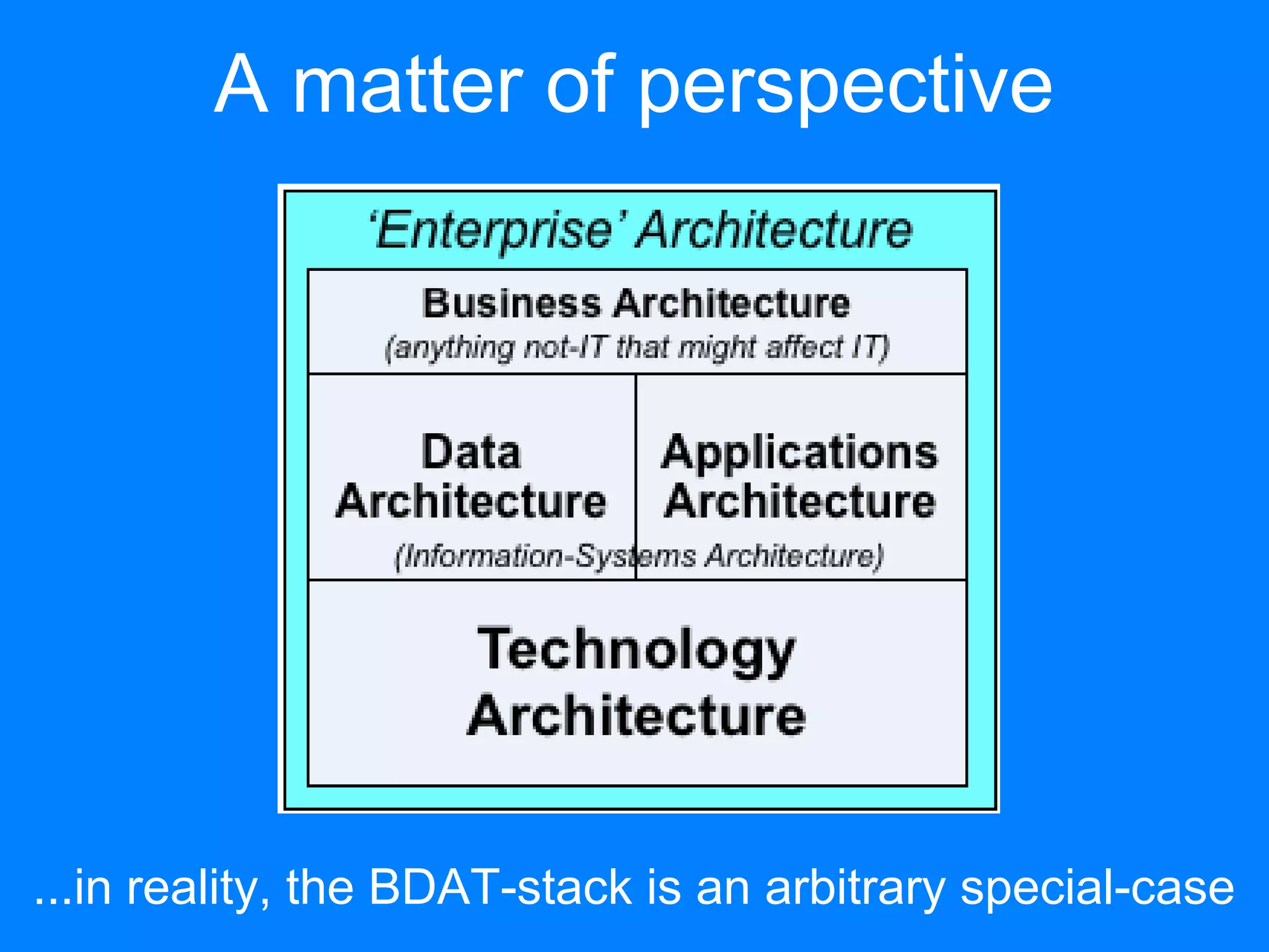 A matter of perspective
...in reality, the BDAT-stack is an arbitrary special-case
 