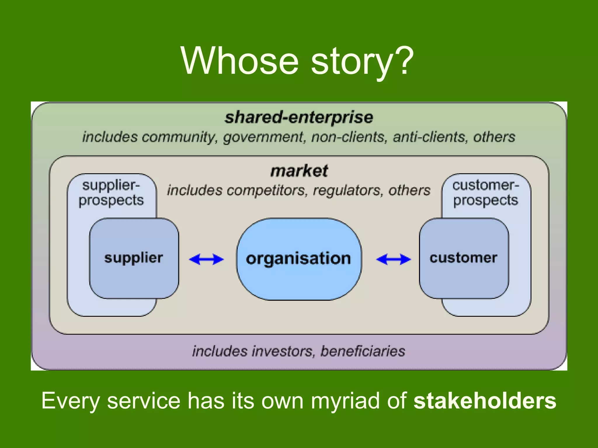 Every service has its own myriad of stakeholders
Whose story?
 