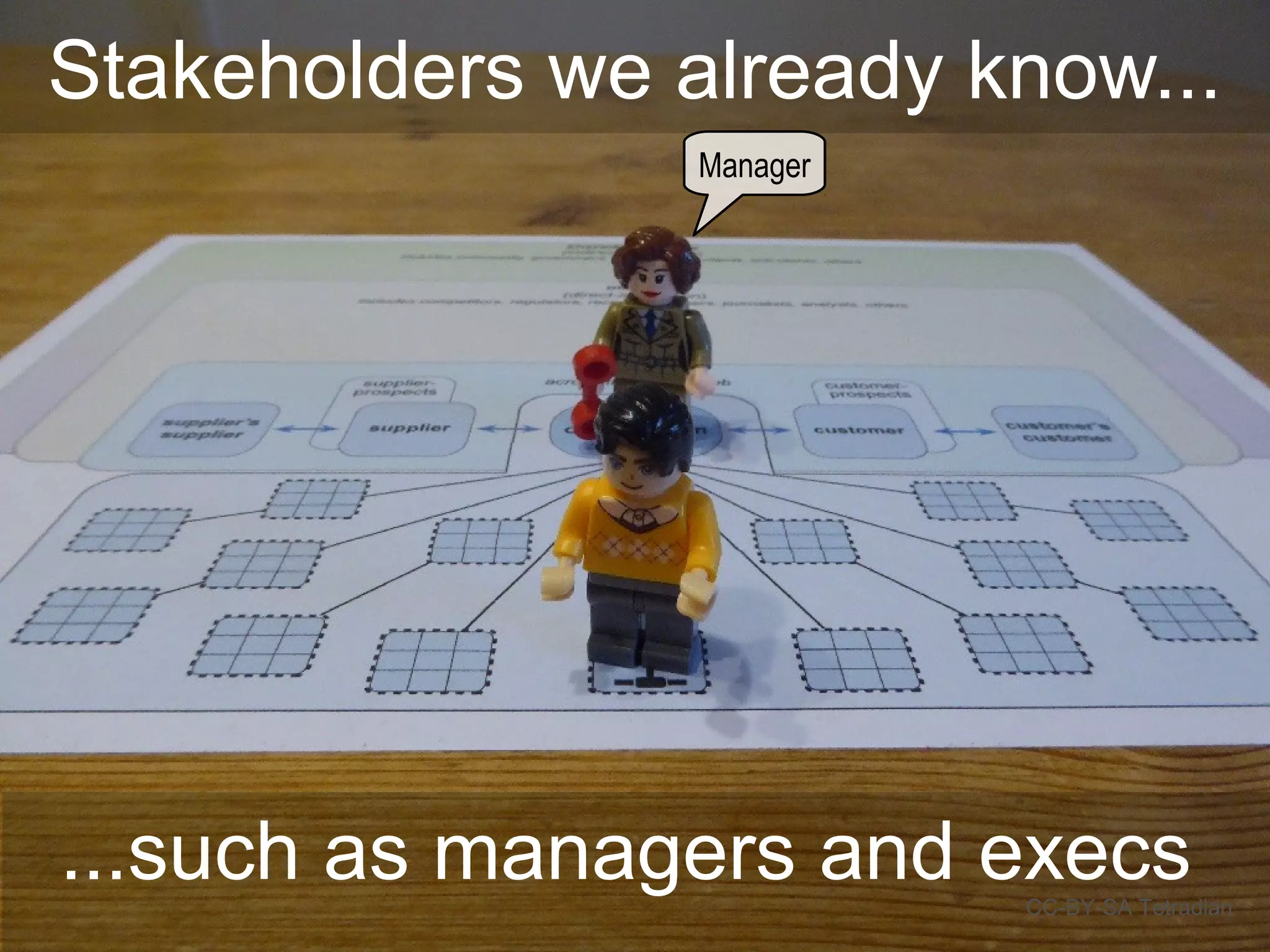 Stakeholders we already know...
CC-BY-SA Tetradian
...such as managers and execs
Manager
 