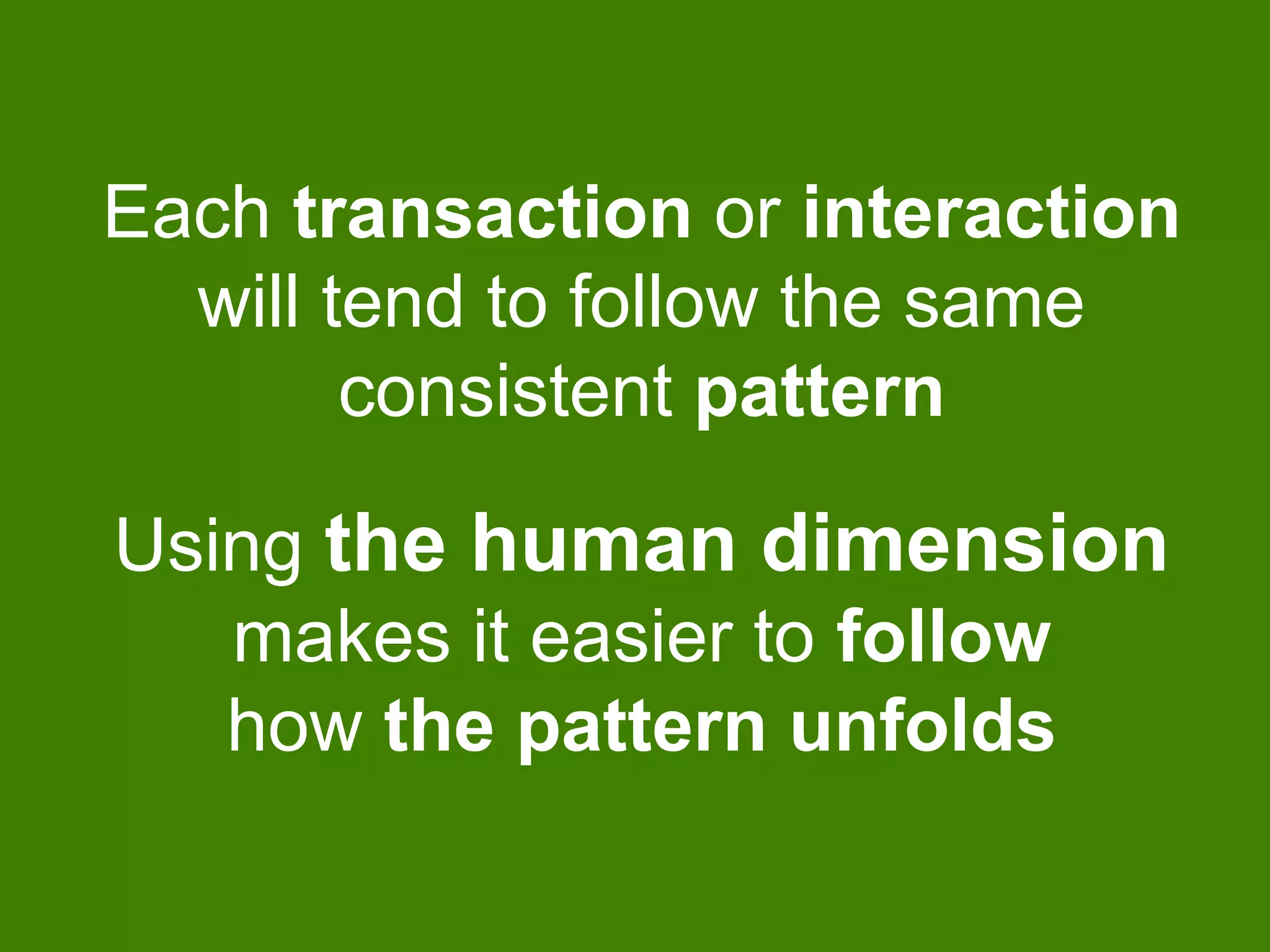 Each transaction or interaction
will tend to follow the same
consistent pattern
Using the human dimension
makes it easier to follow
how the pattern unfolds
 