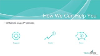TechGenies Value Proposition
Support Scale Save
How We Can Help You
 