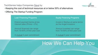 TechGenies helps Companies Save by:
Keeping the cost of technical resources at or below 50% of alternatives
Offering The Startup Funding Program:
Loan Financing Programs
Extend payment terms at low
interest rates (Prime + 2%)
Amount financed can range
from 10-50% of first year cost
A mutual 2 year commitment
Equity Financing Programs
Invest in Startup at same terms
as the Angel investors
Amount invested can range
from 10-50% of first year cost
A mutual 3 year commitment
How We Can Help You
 