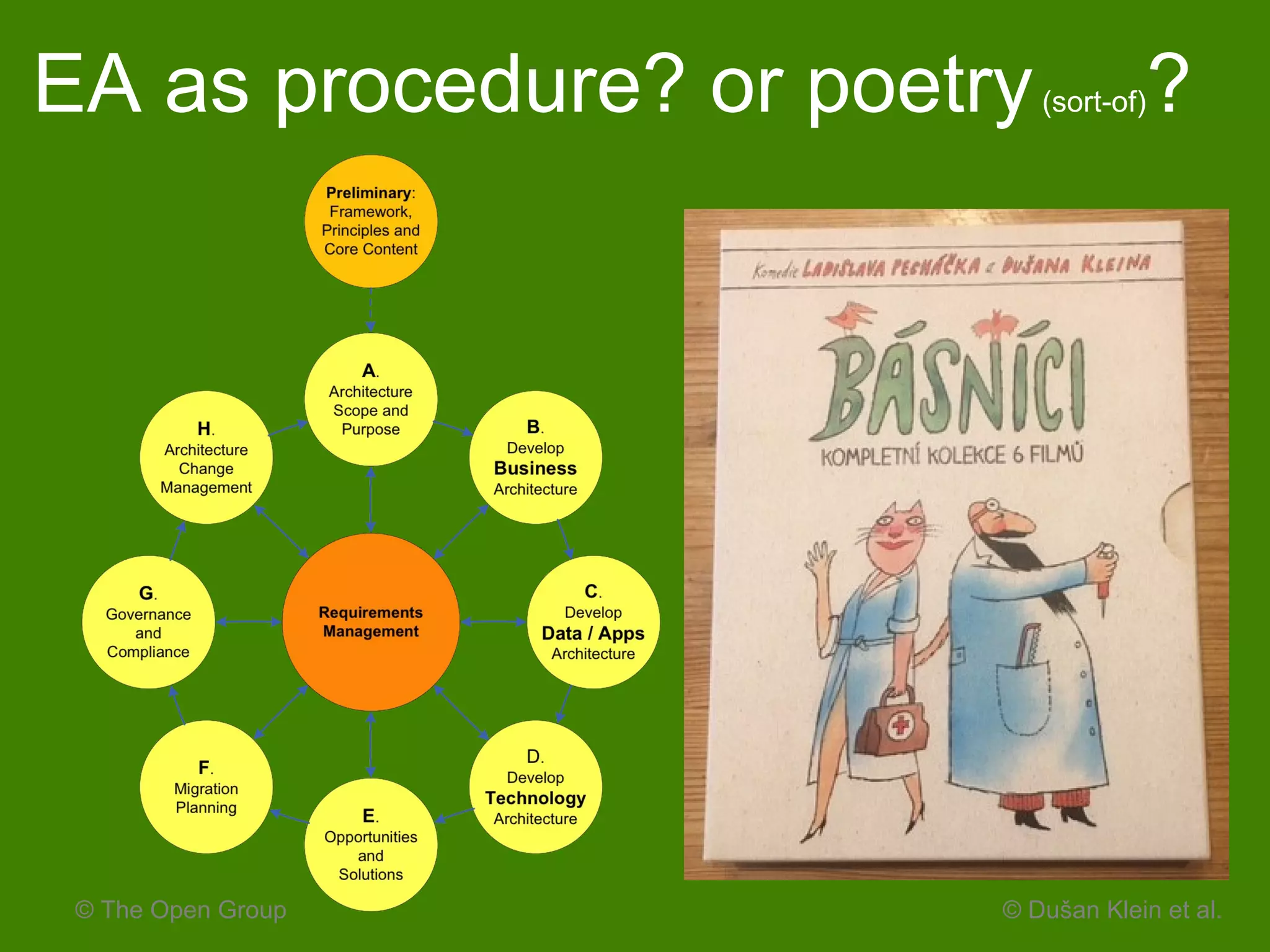 © The Open Group
EA as procedure? or poetry(sort-of)?
© Dušan Klein et al.
 