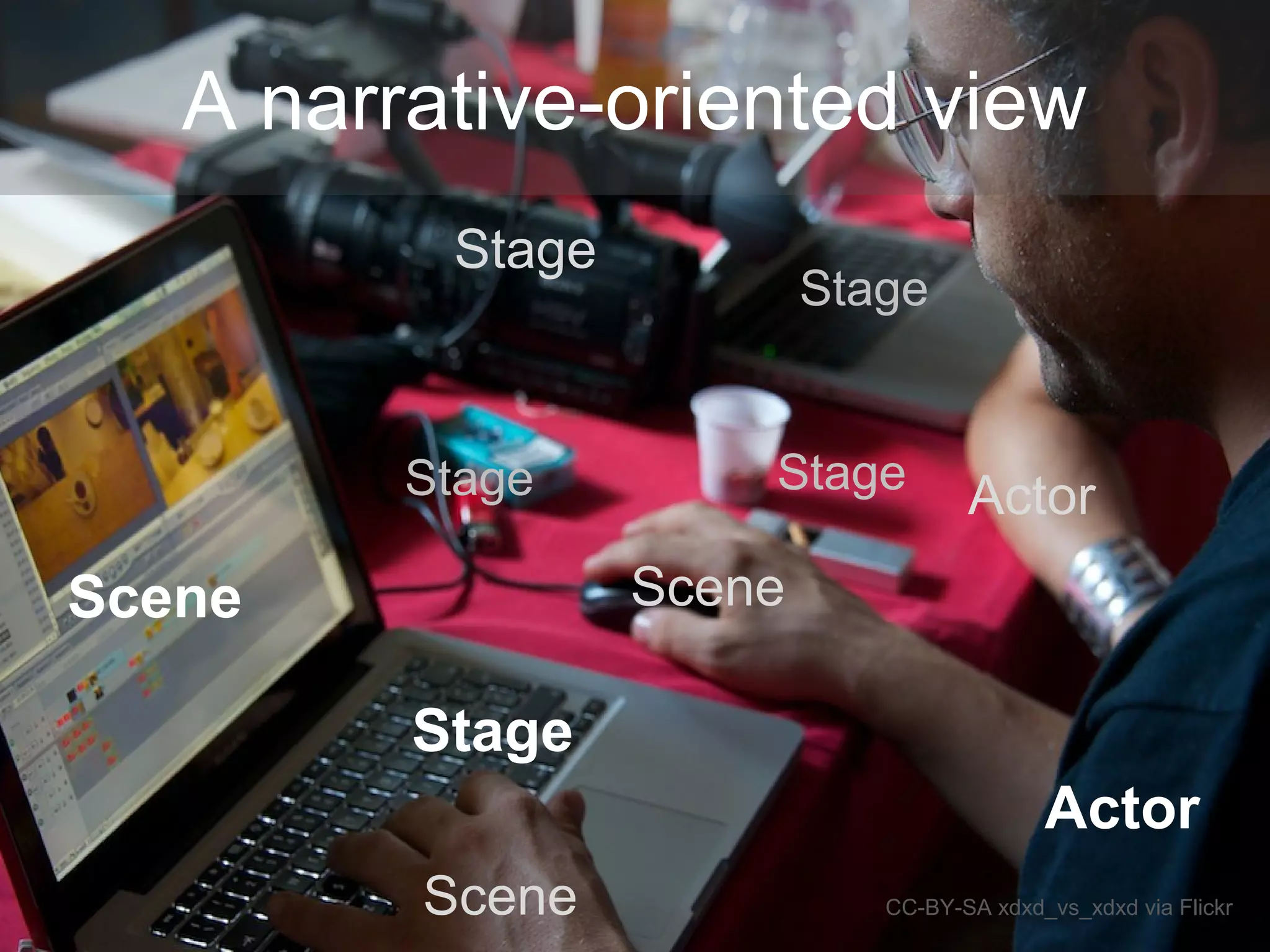Stage
CC-BY-SA xdxd_vs_xdxd via Flickr
Scene
Actor
ActorStage
Stage
Stage
A narrative-oriented view
Scene
Scene
Stage
 
