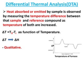 Differential Thermal Analysis(DTA)
 Heat absorbed or emitted by sample is observed
by measuring the temperature difference between
that sample and reference compound as
temperature of both are increased.
ΔT =TS-Tr as function of Temperature.
ΔT ΔH
- Qualitative.
ΔT
Temperature of furnace
 