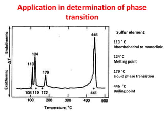 Application in determination of phase
transition
113 ̊ C
Rhombohedral to monoclinic
124 ̊C
Melting point
179 ̊C
Liquid phase transistion
446 ̊C
Boiling point
Sulfur element
 