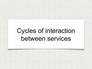 Cycles of interaction 
between services 
 