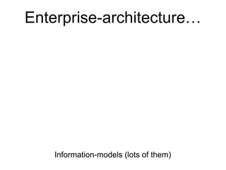 Enterprise-architecture… 
Information-models (lots of them) 
 