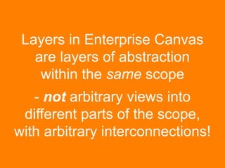 Layers in Enterprise Canvas 
are layers of abstraction 
within the same scope 
- not arbitrary views into 
different parts of the scope, 
with arbitrary interconnections! 
 