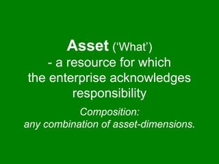 Asset (‘What’) 
- a resource for which 
the enterprise acknowledges 
responsibility 
Composition: 
any combination of asset-dimensions. 
 