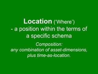 Location (‘Where’) 
- a position within the terms of 
a specific schema 
Composition: 
any combination of asset-dimensions, 
plus time-as-location. 
 