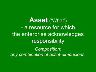 Asset (‘What’) 
- a resource for which 
the enterprise acknowledges 
responsibility 
Composition: 
any combination of asse...