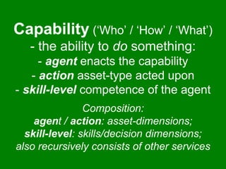Capability (‘Who’ / ‘How’ / ‘What’) 
- the ability to do something: 
- agent enacts the capability 
- action asset-type ac...