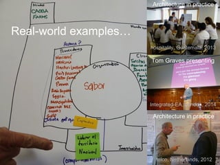 Real-world examples…
Tom Graves presenting
Integrated-EA, London, 2014
Architecture in practice
telco, Netherlands, 2012
Architecture in practice
hospitality, Guatemala, 2013
 