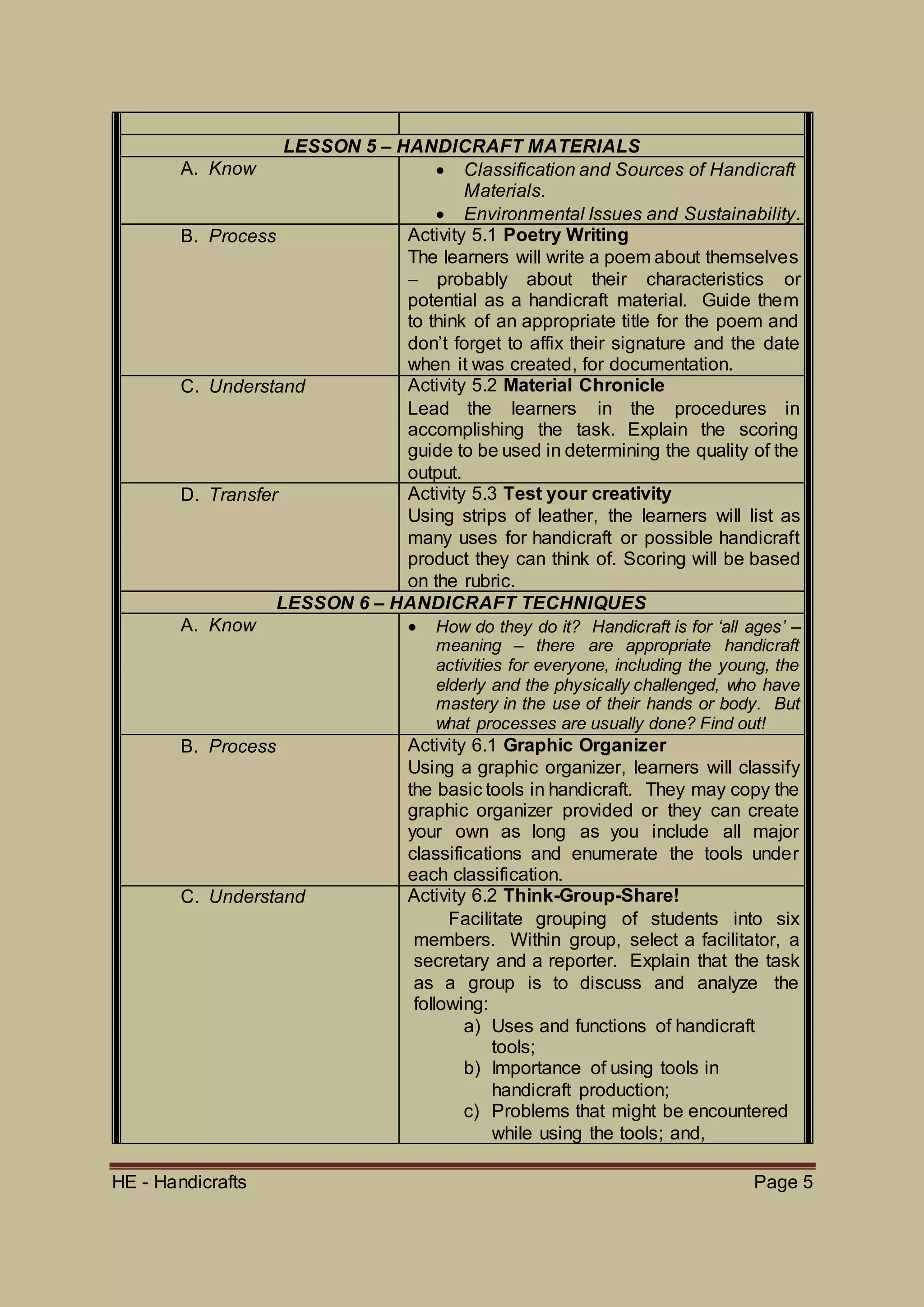 HANDICRAFT TOPICS | DOCX