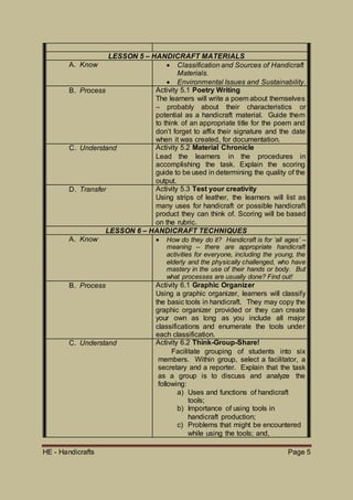 HE - Handicrafts Page 5
LESSON 5 – HANDICRAFT MATERIALS
A. Know  Classification and Sources of Handicraft
Materials.
 Environmental Issues and Sustainability.
B. Process Activity 5.1 Poetry Writing
The learners will write a poem about themselves
– probably about their characteristics or
potential as a handicraft material. Guide them
to think of an appropriate title for the poem and
don’t forget to affix their signature and the date
when it was created, for documentation.
C. Understand Activity 5.2 Material Chronicle
Lead the learners in the procedures in
accomplishing the task. Explain the scoring
guide to be used in determining the quality of the
output.
D. Transfer Activity 5.3 Test your creativity
Using strips of leather, the learners will list as
many uses for handicraft or possible handicraft
product they can think of. Scoring will be based
on the rubric.
LESSON 6 – HANDICRAFT TECHNIQUES
A. Know  How do they do it? Handicraft is for ‘all ages’ –
meaning – there are appropriate handicraft
activities for everyone, including the young, the
elderly and the physically challenged, who have
mastery in the use of their hands or body. But
what processes are usually done? Find out!
B. Process Activity 6.1 Graphic Organizer
Using a graphic organizer, learners will classify
the basic tools in handicraft. They may copy the
graphic organizer provided or they can create
your own as long as you include all major
classifications and enumerate the tools under
each classification.
C. Understand Activity 6.2 Think-Group-Share!
Facilitate grouping of students into six
members. Within group, select a facilitator, a
secretary and a reporter. Explain that the task
as a group is to discuss and analyze the
following:
a) Uses and functions of handicraft
tools;
b) Importance of using tools in
handicraft production;
c) Problems that might be encountered
while using the tools; and,
 