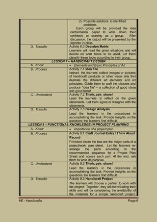 HE - Handicrafts Page 6
d) Possible solutions to identified
problems.
Each group will be provided the idea
cards/manila paper to write down their
synthesis or drawing as a group. After
discussion, the output will be presented by the
reporter in class.
D. Transfer Activity 6.3 Decision Matrix
Learners will read the given situations and will
decide on what tool/s to be used. Let them
classify these tools according to their group.
LESSON 7 – HANDICRAFT DESIGN
A. Know  Elements and Basic Principles of Art
B. Process Activity 7.1 Idea File
Instruct the learners collect images or pictures
of handicraft products or other visual arts that
illustrate the different art elements and art
principles. Guide them to craft the pictures and
produce “idea file” – a collection of good ideas
and good taste!
C. Understand Activity 7.2 Think, pair, share!
Lead the learners to reflect on the given
statements. Let them agree or disagree with the
statements.
D. Transfer Activity 7.3 Design Analysis
Lead the learners in the procedures in
accomplishing the task. Provide insights on the
questions the learners find difficult.
LESSON 8 – FUNCTIONAL KNOWLEDGE IN PROJECT PLANNING
A. Know  Importance of a project plan
B. Process Activity 8.1 Craft Journal Entry / Think Aloud
Record
Provided inside the box are the major parts of a
project/work plan sheet. Let the learners re-
arrange the parts according to the
recommended sequence for a Project Plan
Sheet and across each part. At the end, ask
them to write its purpose.
C. Understand Activity 8.2 Think, pair, share!
Lead the learners in the procedures in
accomplishing the task. Provide insights on the
questions the learners find difficult.
D. Transfer Activity 8.3 Handicraft Project
The learners will choose a partner to work with
the project. Together, they will be revisiting their
skills and will be considering the availability of
the materials for a simple handicraft project.
 